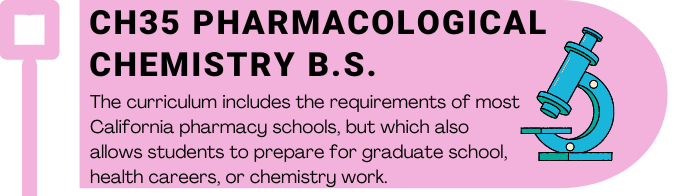 CH35-PHARMCHEM.png