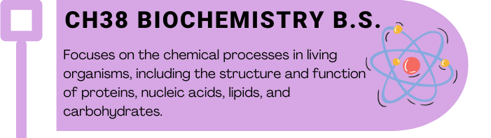 CH38-BIOCHEM.png